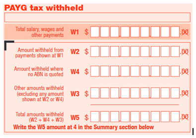 PAYG Tax withheld